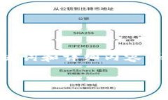 为了满足您的请求，我们将构建一个友