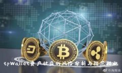 tpWallet资产被盗的风险分析与防范措施