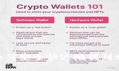 酷儿币如何安全快速地提到tpWallet