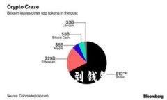 如何将以太坊提现到钱包: 完整操作指