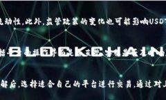 биотит哪个平台支持IM钱包转入USD