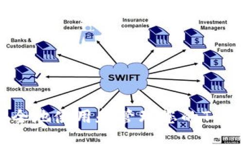 如何安全地使用和管理您的Token钱包