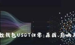 虚拟币空投钱包USDT归零：原因、影响