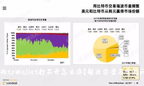 手机上的tpWallet打不开怎么办?解决方案与常见问题解析