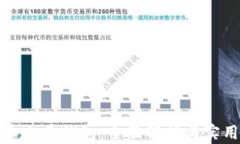 比特币全量钱包：全面解析与实用攻略
