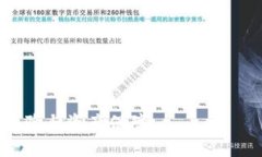 biao ti/biao ti比特币本地钱包的大小及其