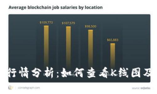 : tpWallet行情分析:如何查看K线图及其使用指南