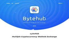   IM 钱包如何安全接收 USDT，但却意外