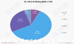 以太坊钱包中ETC币的真假识别方法