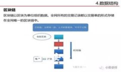  tpWallet自助找回资产：安全便捷的数字