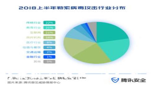 如何将以太坊提现到钱包:详细指南与注意事项