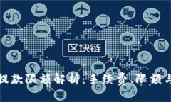 tpWallet提款限额解析：手续费、限额与