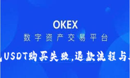 数字钱包USDT购买失败,退款流程与处理指南