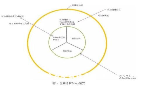 如何在TP钱包中将币安链的资产转移至以太坊链?