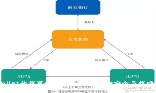 tpWallet的钱可以找回吗?详解资金安全与找回机制