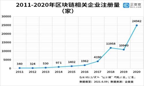 如何安全转移以太坊:V神钱包的使用指南