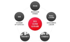国际比特币钱包如何购买比特币：全面