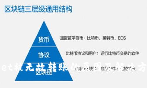tpWallet被无故转账的原因及解决方案详解
