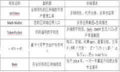 以太坊钱包余额显示为0的原因及解决