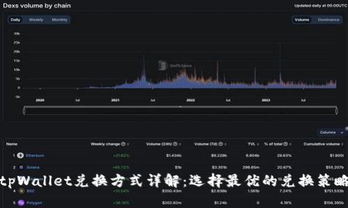 tpWallet兑换方式详解:选择最优的兑换策略