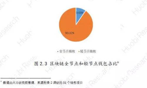 如何在以太坊钱包中兑换USDT为ETH：详细指南