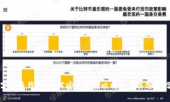 数字货币钱包：如何安全存储比特币及