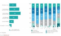 什么是 E Token 钱包？全面解析加密货币