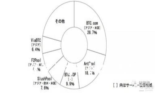 比特币钱包类别详解:选择适合你的数字资产管理工具