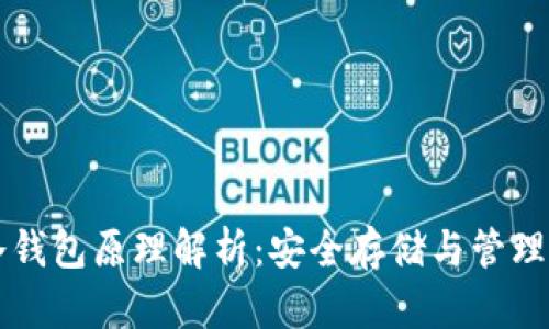 比特币冷钱包原理解析:安全存储与管理投资资产