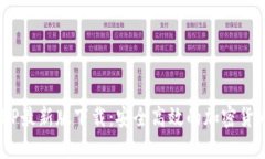 OKB钱包APP最新版下载：安全高效的加密