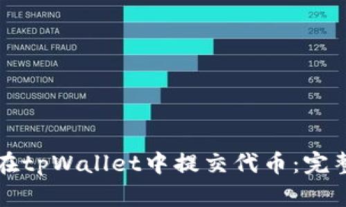 如何在tpWallet中提交代币:完整指南