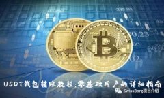 USDT钱包转账教程：零基础用户的详细