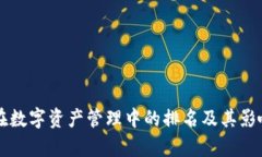 tpWallet在数字资产管理中的排名及其影