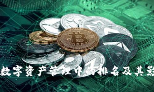 tpWallet在数字资产管理中的排名及其影响因素分析