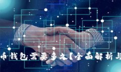 下载比特币钱包需要多久？全面解析与