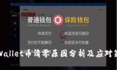 tpWallet币清零原因分析及应对策略