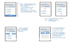 tpWallet付盼：数字资产管理的未来与实