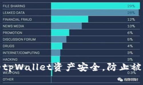 如何保护你的tpWallet资产安全,防止被盗与追回损失