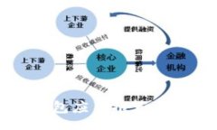 topic    最佳比特币钱包应用推荐：安全