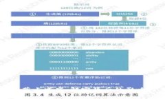 以太坊钱包节点减半：解密背后的影响