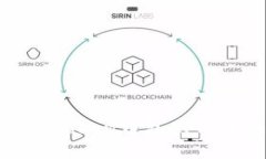 如何选择和使用Token钱包APP：全面分析