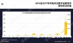 如何使用tpWallet创建马蹄钱包：完整指