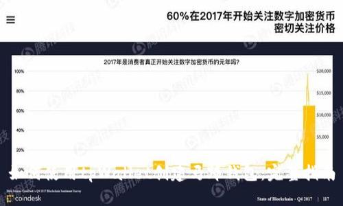 如何使用tpWallet创建马蹄钱包:完整指南