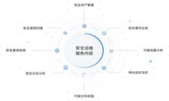 如何批量删除观察tpWallet记录：步骤详