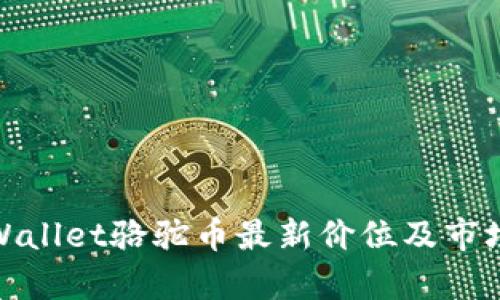 : tpWallet骆驼币最新价位及市场分析