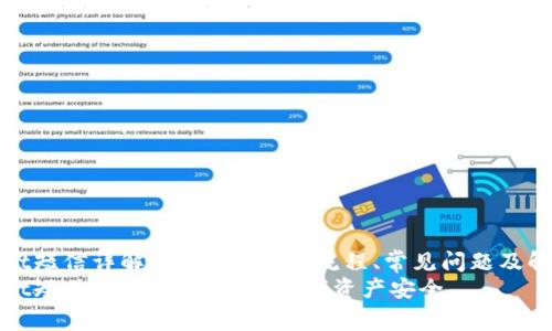 tpWallet短信详解:安全性、操作流程、常见问题及解决方案
tpWallet短信:如何保障您的数字资产安全