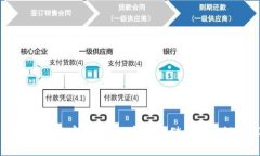 比特币离线钱包的完整指南：安全存储