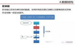 OKPay钱包怎么买卖USDT？全面解析与实用
