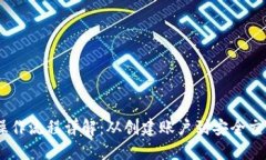 USDT官方钱包操作流程详解：从创建账
