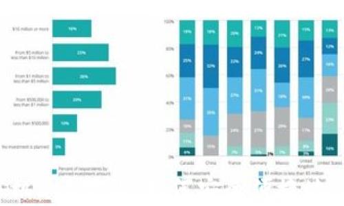 泰达币钱包手机app下载:如何安全便捷地管理你的USDT